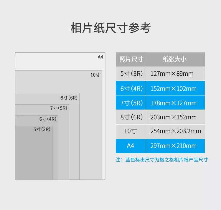 新奥门精准免费资料