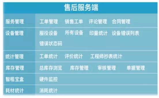 新奥门精准免费资料