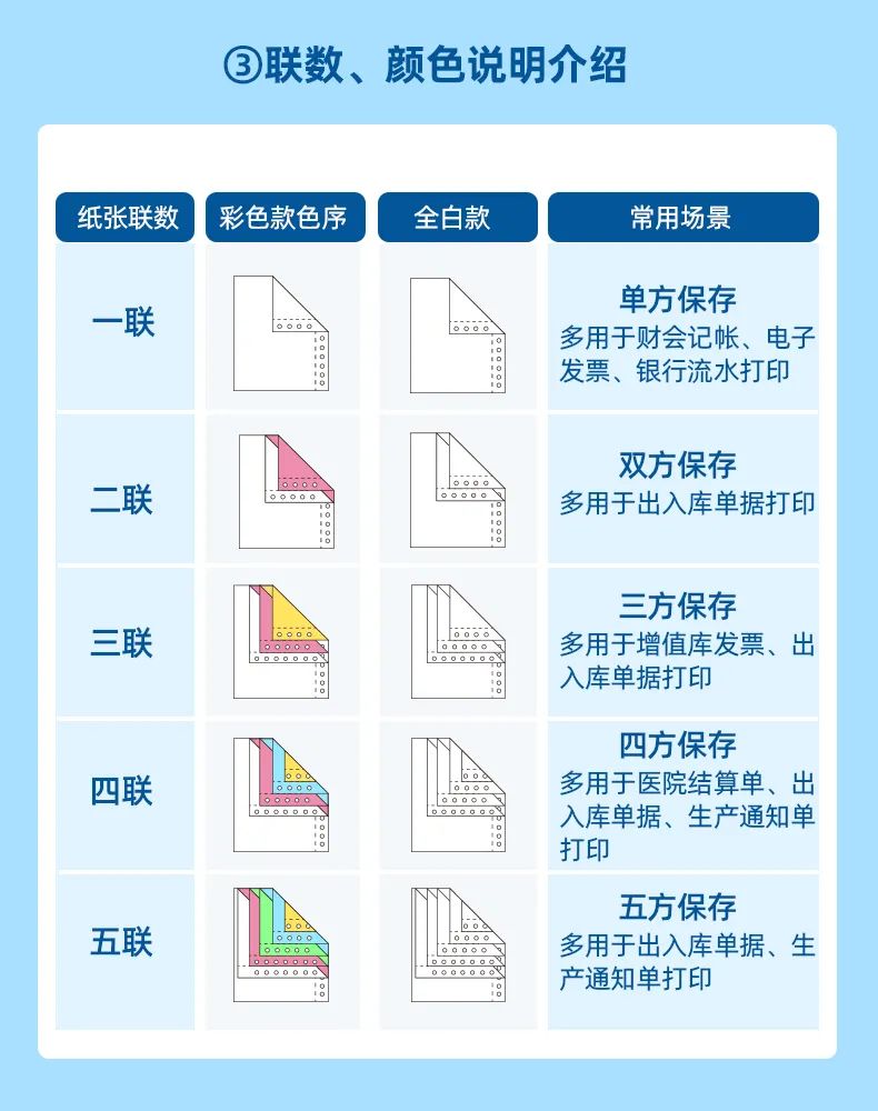 新奥门精准免费资料