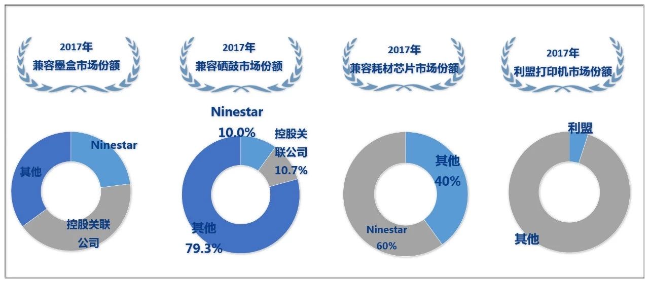 新奥门精准免费资料